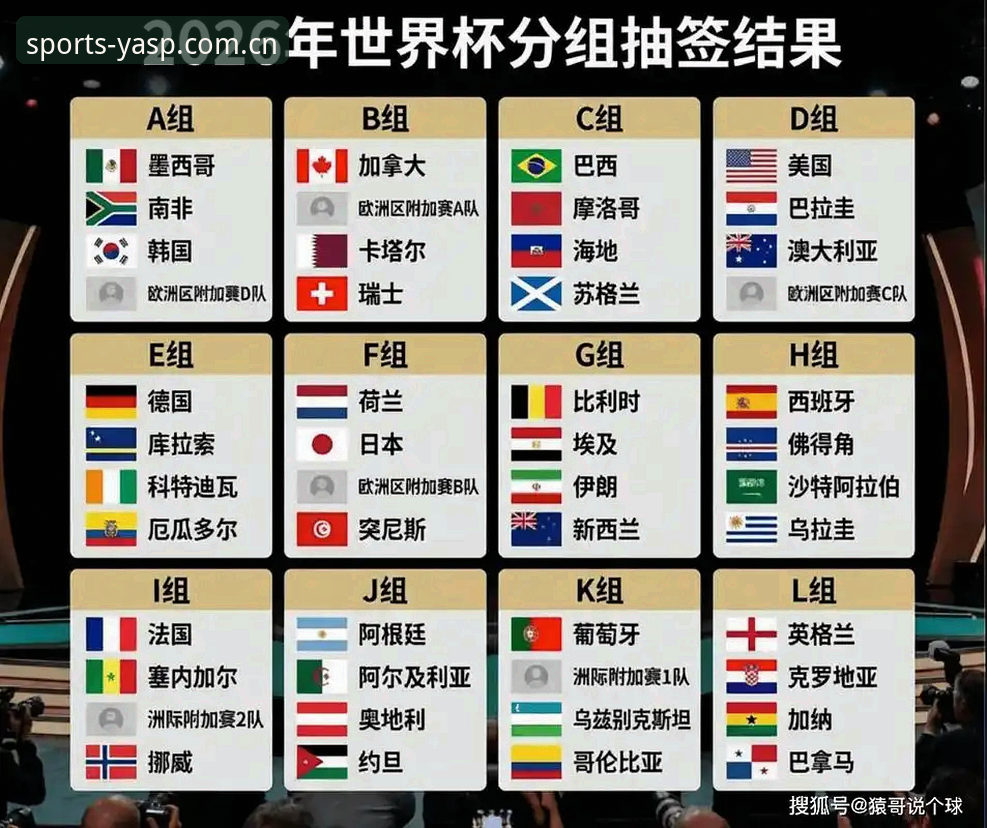 2026世界杯观赛危机深度评测：签证困局如何影响约旦土耳其球迷的赴美之旅